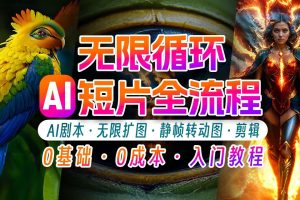 AI剪辑无限循环画面:新手轻松月入上万