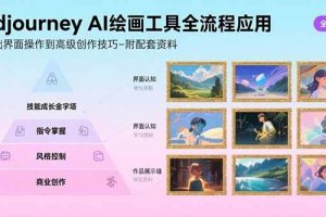 （15628期）Midjourney AI绘画工具全流程应用，从基础界面操作到高级创作-附配套资料