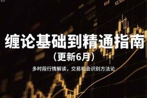 缠论基础到精通指南（更新6月）多时段行情解读，交易机会识别方法论