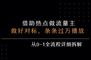 借力热点，乘顺风车玩流量主，条条过万播放， 每月收益5k+，从0-1全流程详细拆解