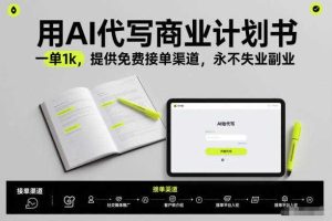 用AI代写商业计划书，一单1k，提供免费接单渠道，永不失业副业