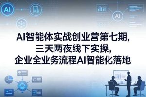 AI智能体实战创业营第七期,三天两夜线下实操,企业全业务流程AI智能化落地(26年1月20-22号)