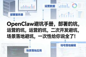 OpenClaw小龙虾避坑手册，部署的坑，运营的坑，二次开发避坑，场景落地避坑，一次性给你说全了！