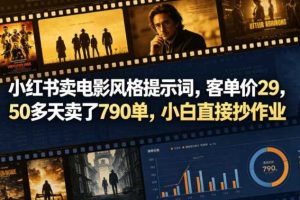 小红书卖电影风格提示词，客单价29，50多天卖了790单，小白直接抄作业！